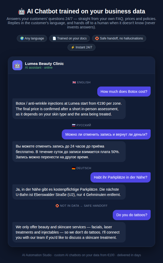 AI chatbot trained on business data demo